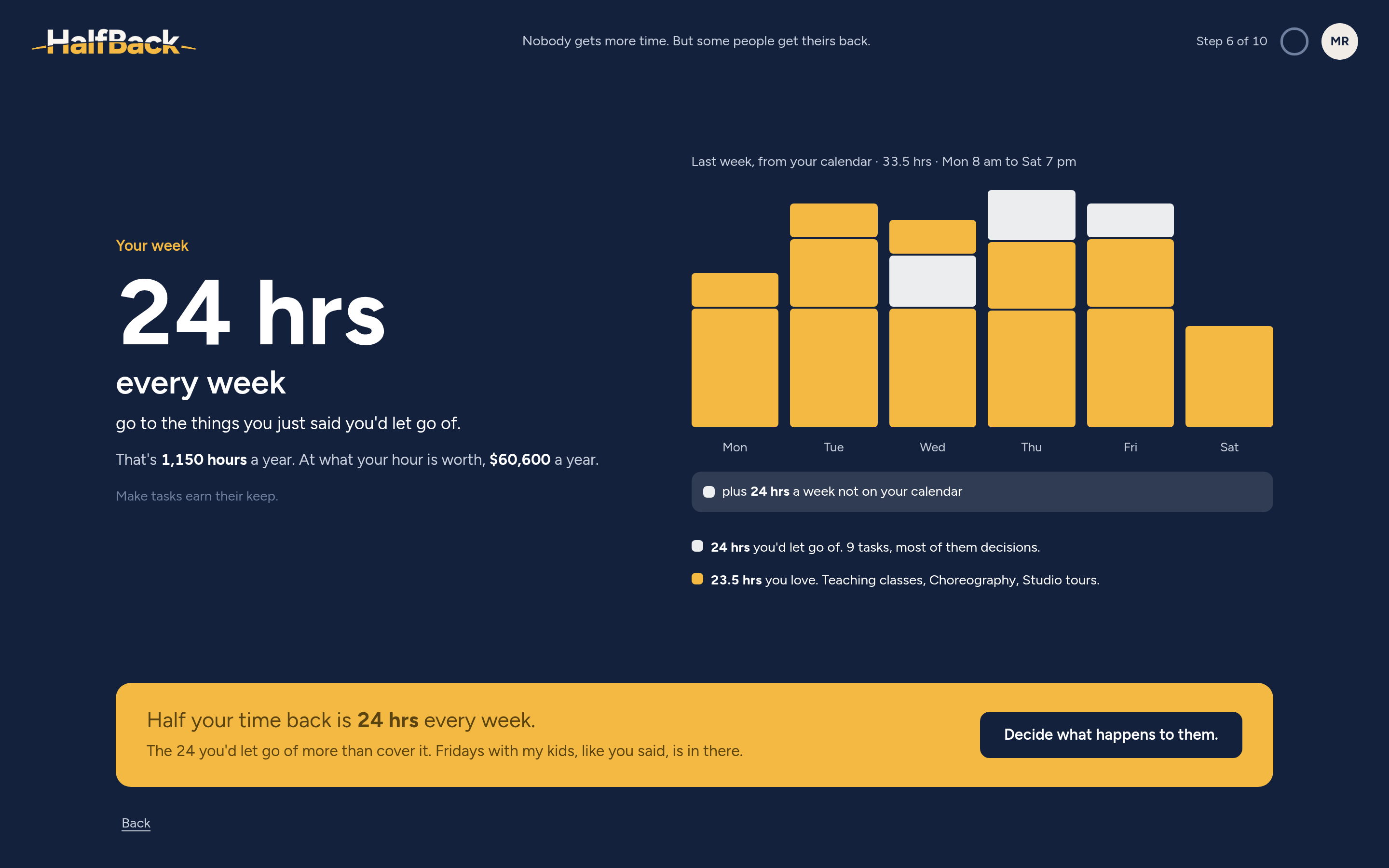 HalfBack app: the weekly cost reveal for a sample dance studio week